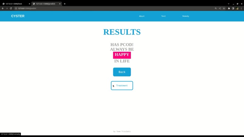 Cyster by Trinibals Team - 87 – screenshot 5