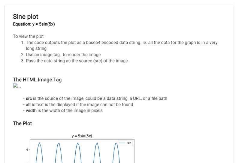 Plotting | Devpost