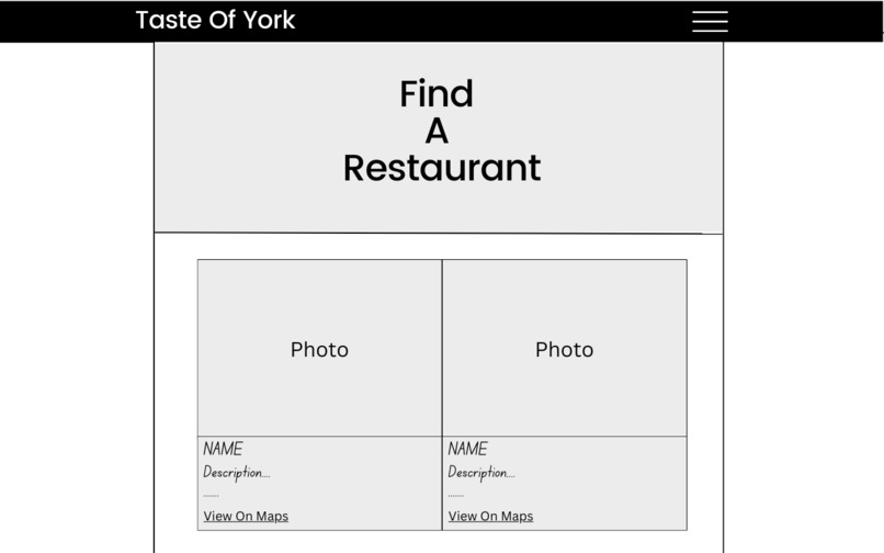 Taste of York – screenshot 3