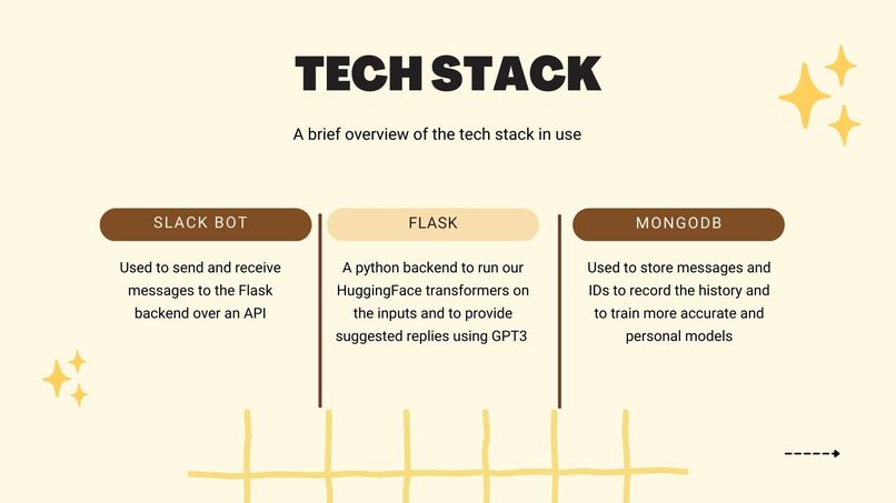 VibeCheck – screenshot 5