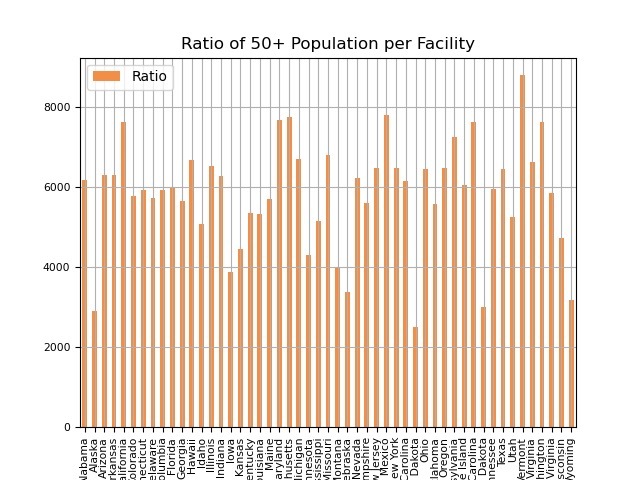 DATAnonymous – screenshot 3