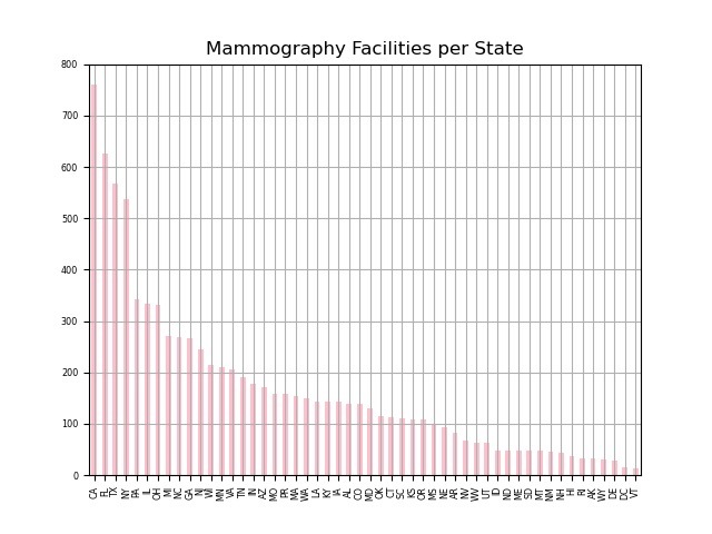 DATAnonymous – screenshot 5