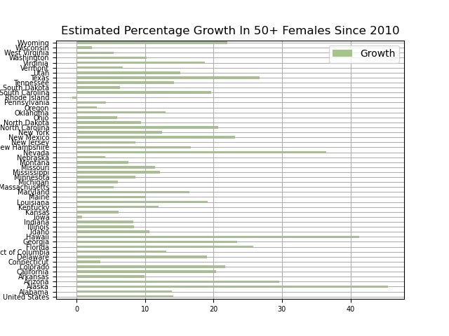 DATAnonymous – screenshot 6