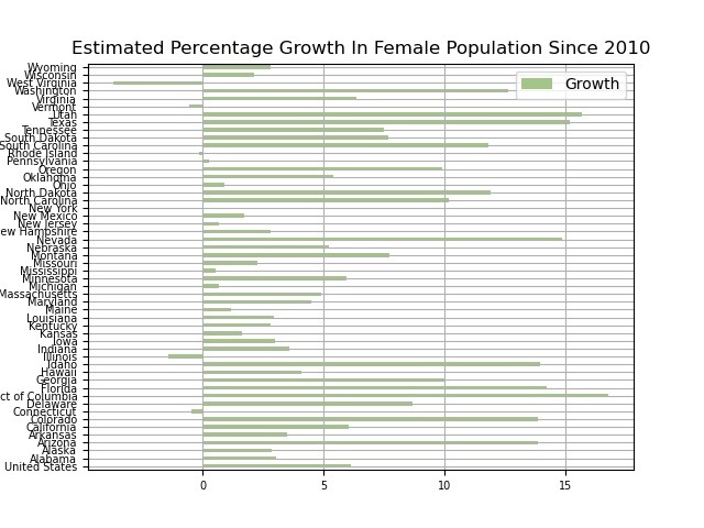 DATAnonymous – screenshot 7