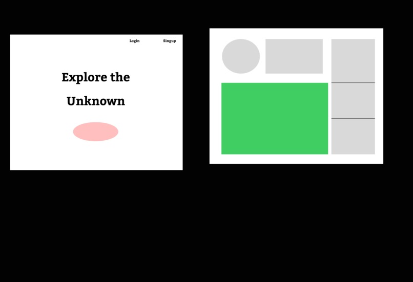 Discovering Gainesville – screenshot 1