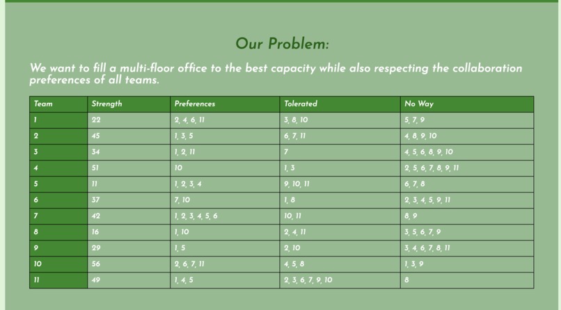 Workspace – screenshot 2
