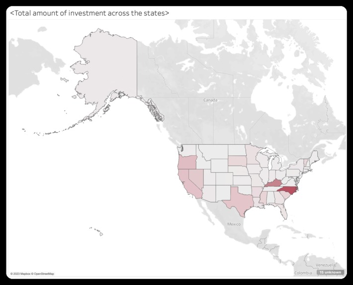Chevron Challenge Investment Prediction – screenshot 1