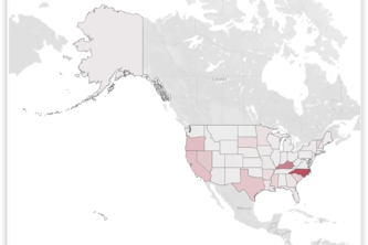 Chevron Challenge Investment Prediction