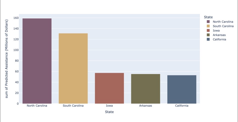 "Fueling" Clean Initiatives – screenshot 1