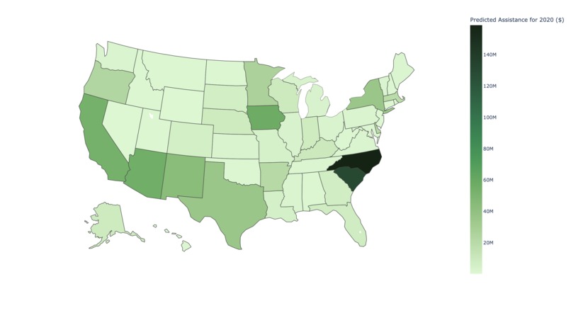 "Fueling" Clean Initiatives – screenshot 2