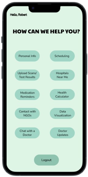MediTool – screenshot 2