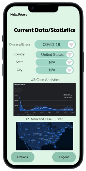 MediTool – screenshot 4