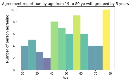 Kairos – screenshot 2