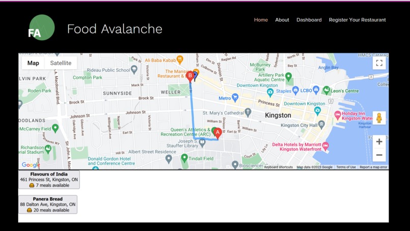 Food Avalanche – screenshot 2