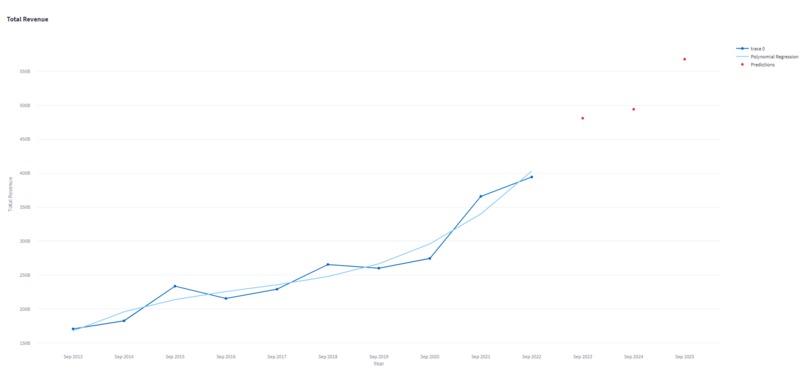 IncomeGenie – screenshot 1