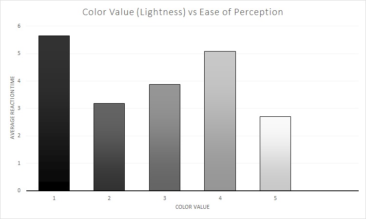 Bassets  – screenshot 3
