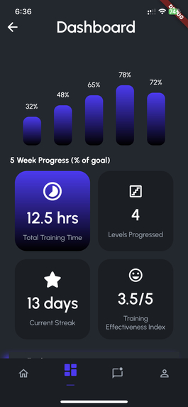 Rebound Therapy – screenshot 3