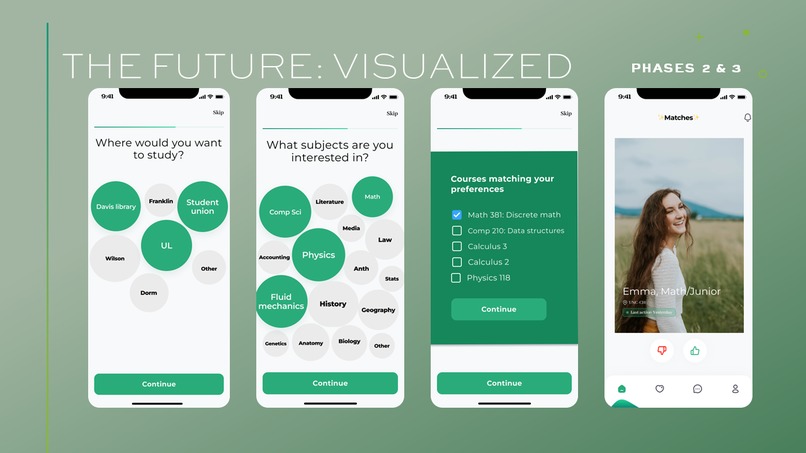 Team #25 - Commilito – screenshot 1