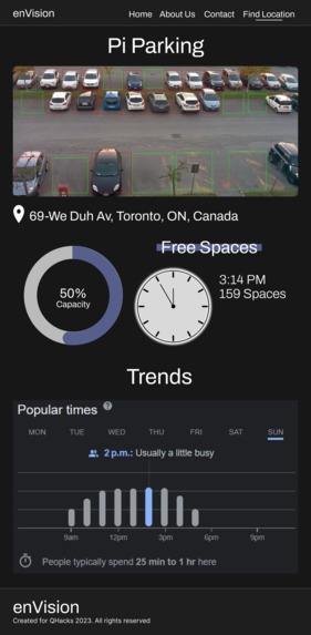 enVision – screenshot 5
