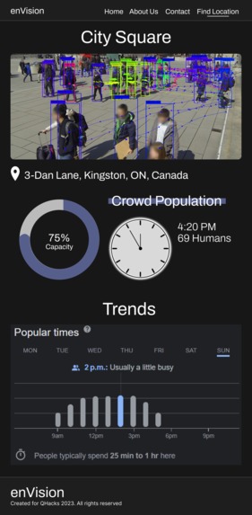 enVision – screenshot 4