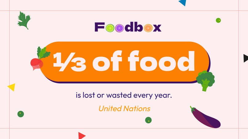 Foodbox – screenshot 2