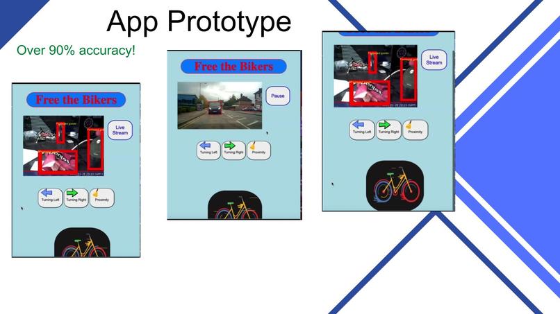 Team 22 - Bike Copilot System – screenshot 2