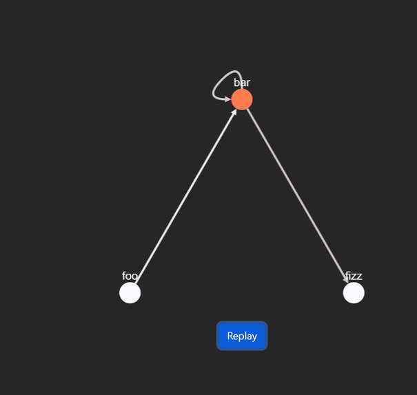 #1 Visify – screenshot 2