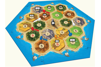 Catan Board Analysis