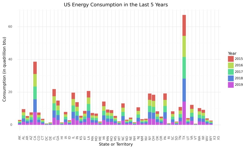 Too Hot to Handle – screenshot 7