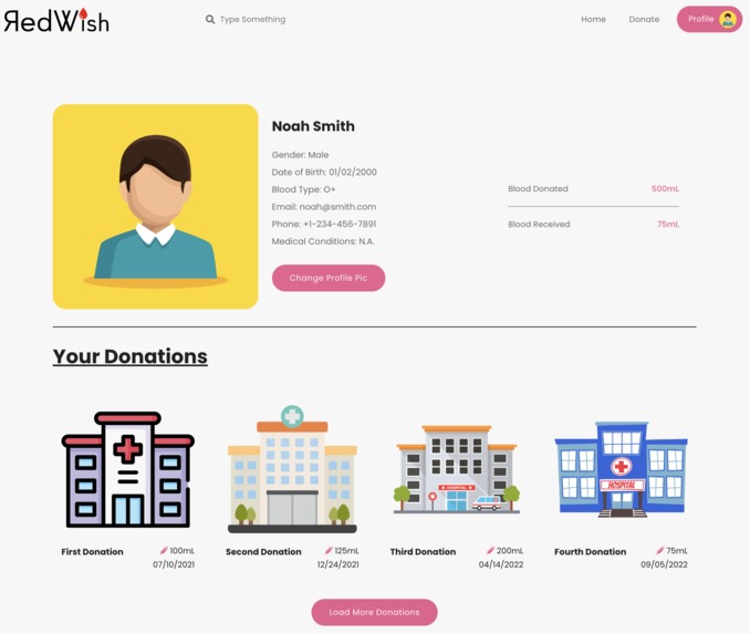 RedWish – screenshot 3