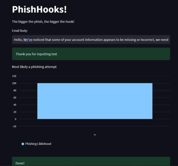 PhishHook – screenshot 1