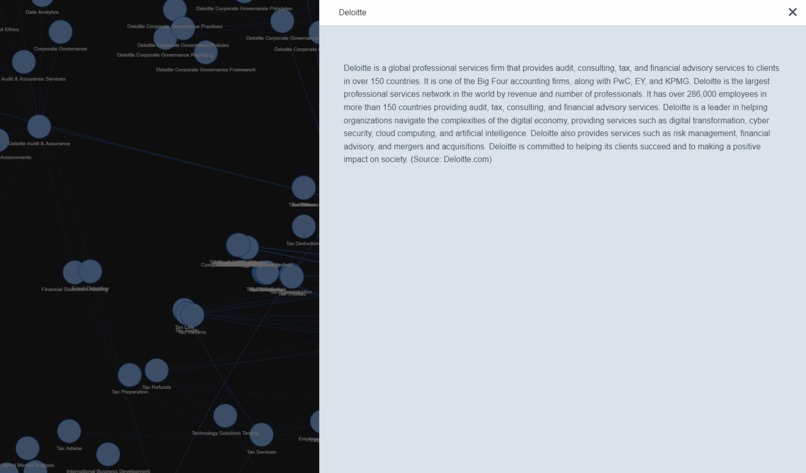 KnowledgeMap – screenshot 1