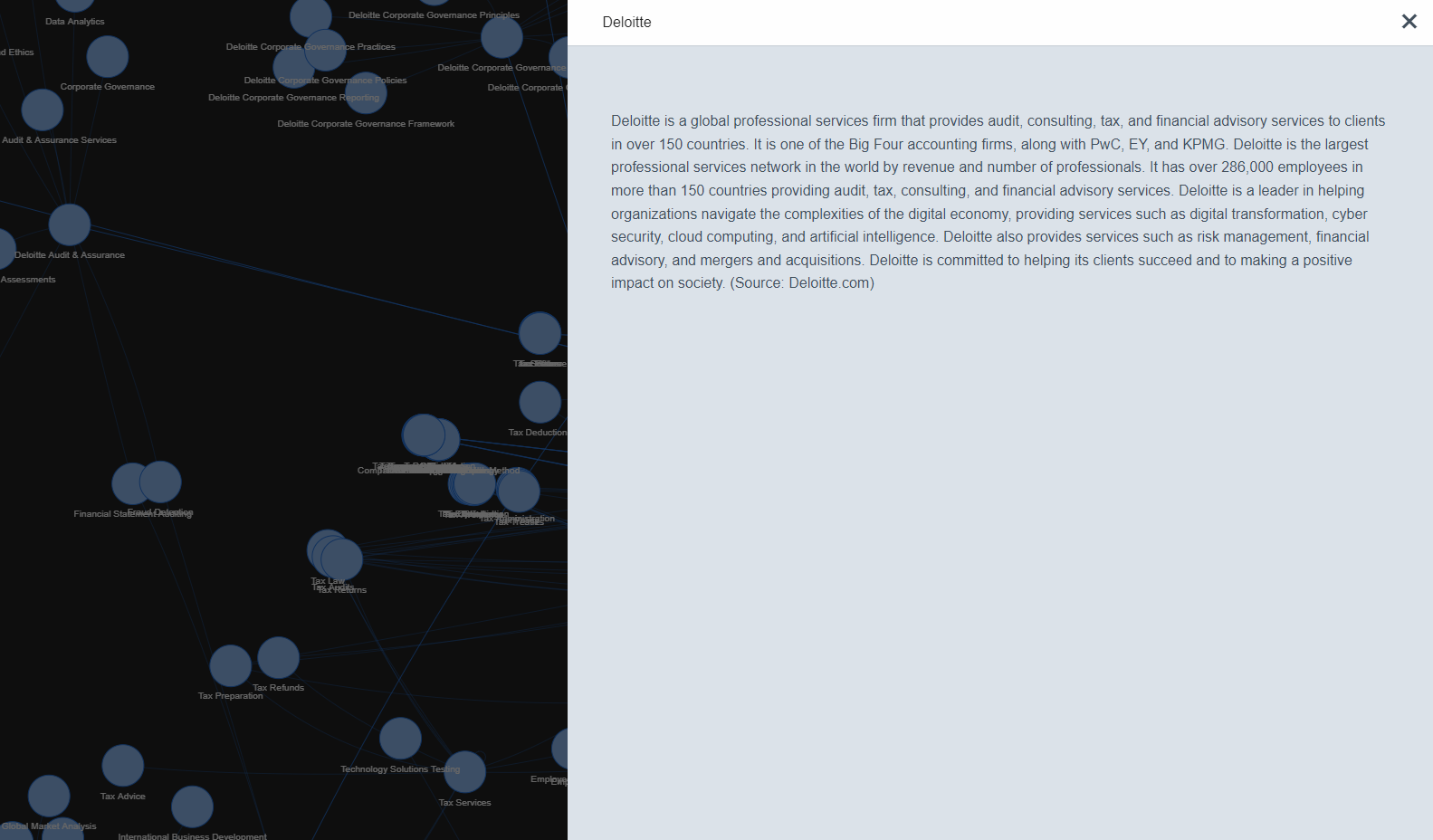 KnowledgeMap | Devpost
