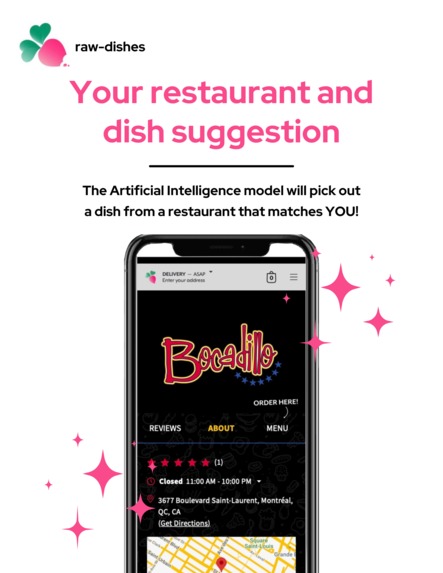 Raw-Dish – screenshot 6