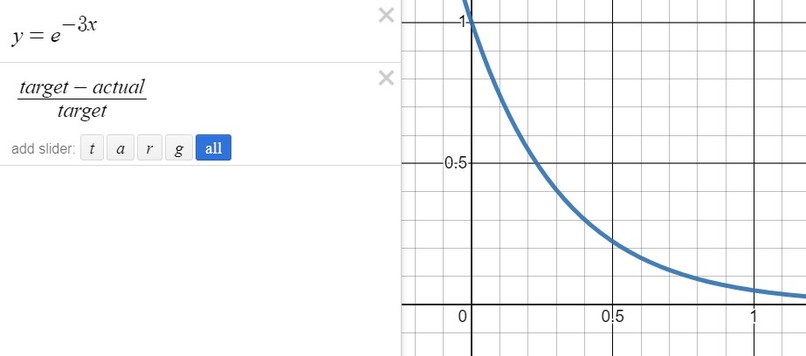 Pray-O-Clock – screenshot 4