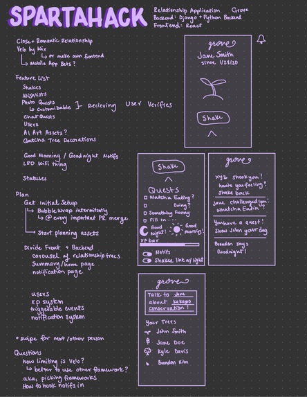 Grove – screenshot 6