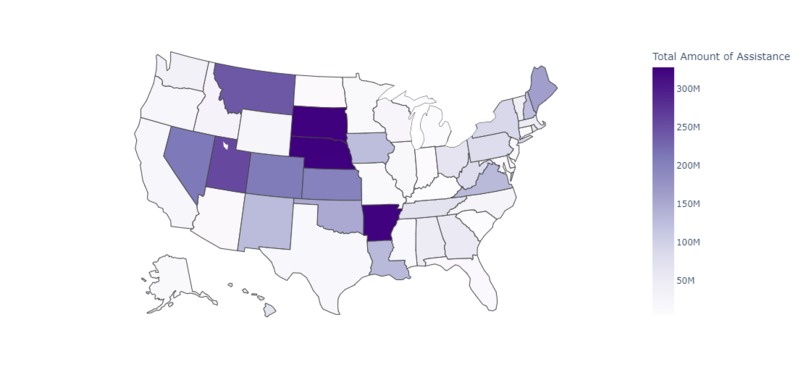 Renewable Energy Investment Predictions for 2020 – screenshot 1