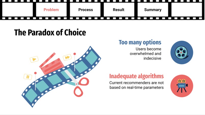 BreadBot: A Chatbot Movie Recommendation System – screenshot 1