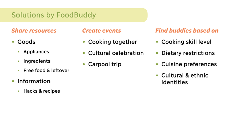 FoodBuddy – screenshot 6