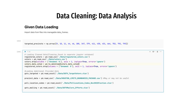 To Vote or Not to Vote – screenshot 4