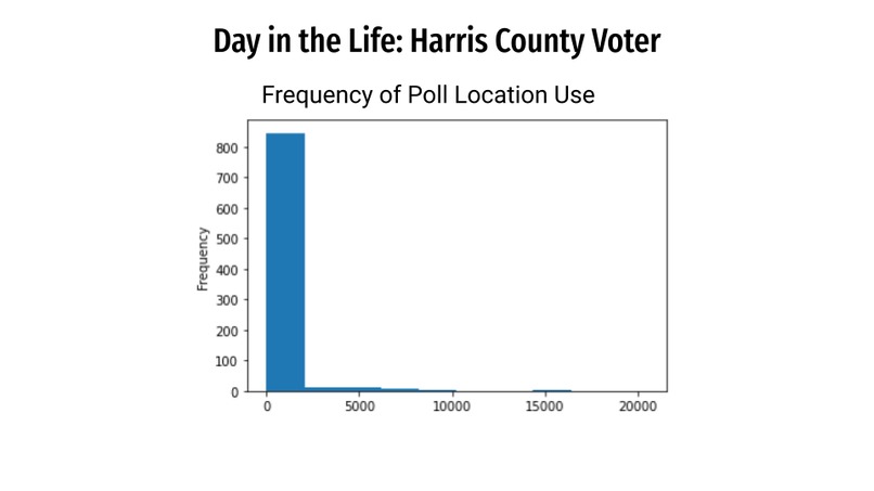 To Vote or Not to Vote – screenshot 15