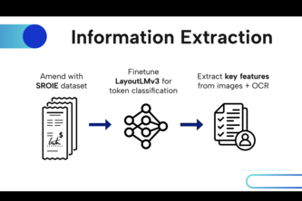 Bill.com Nye the Receipt Guy 