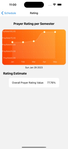 Pray-O-Clock – screenshot 3