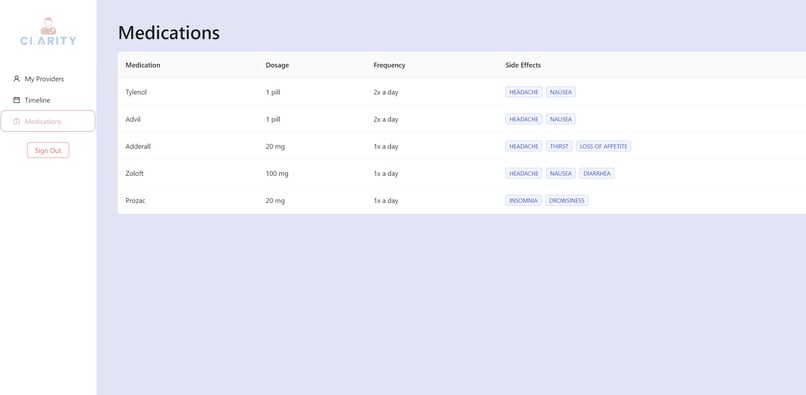 Clarity – screenshot 4