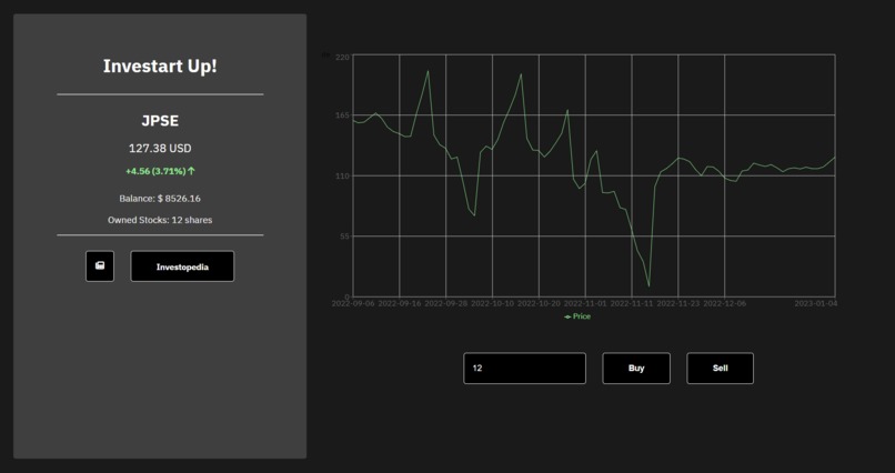 Investart Up! – screenshot 1