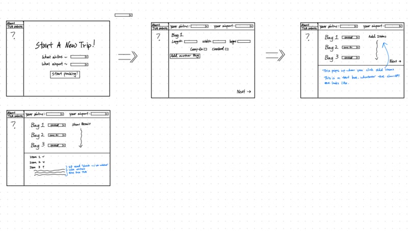 CarryOn – screenshot 2