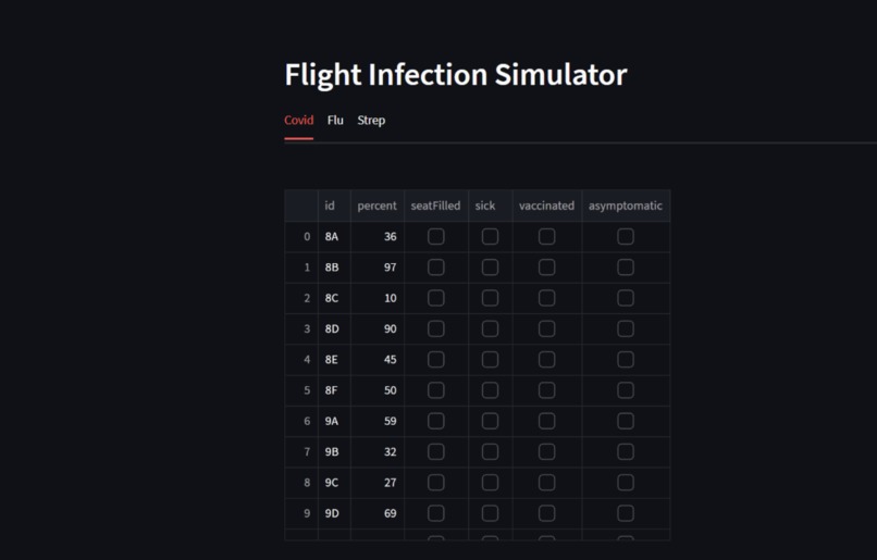 Flight Infection Simulator – screenshot 2