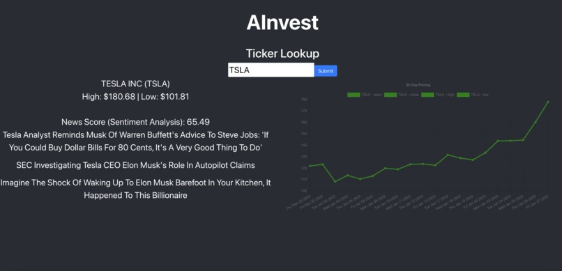 AInvest – screenshot 3