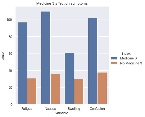 Cancare – screenshot 6