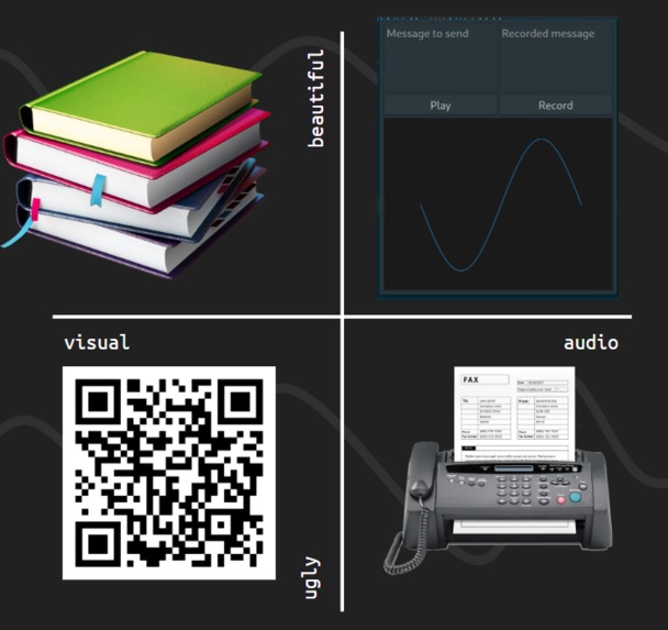 DataJam – screenshot 3